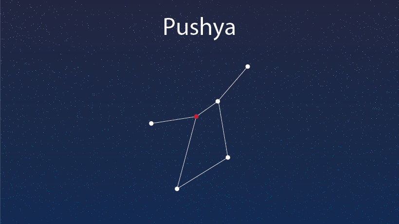 PUSHYA NAKSHATRA: A COMPLETE HOROSCOPE