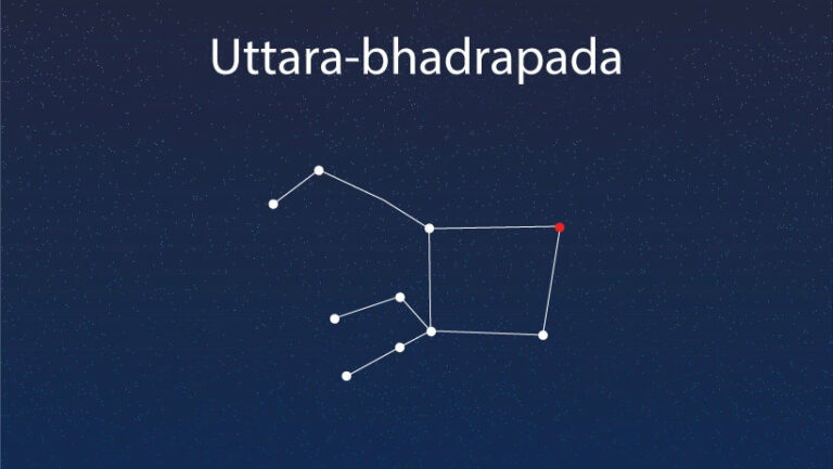 Uttara bhadrapada Nakshatra Compatibility Careers Strengths More