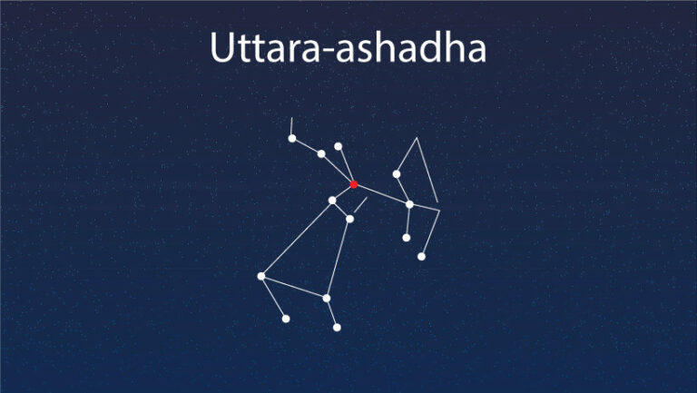 Uttara ashadha Nakshatra Compatibility Careers Strengths More