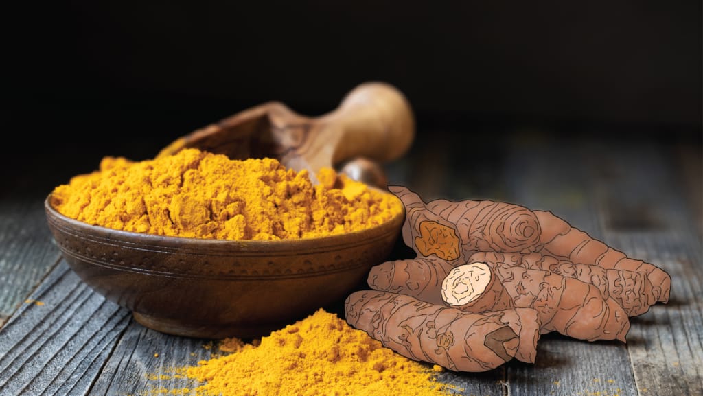 TURMERIC: WHAT IT IS, USES & BENEFITS