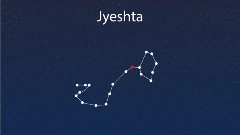 Jyeshta Nakshatra Compatibility Careers Strengths More