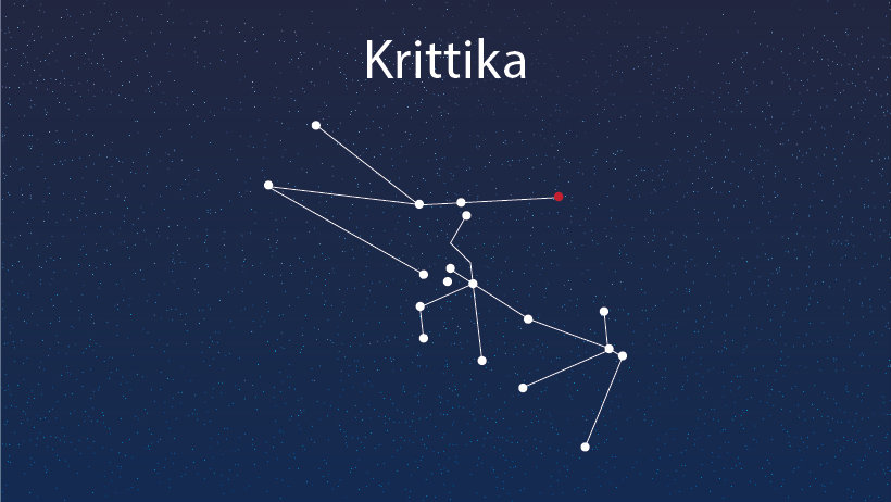 KRITTIKA NAKSHATRA: A COMPLETE HOROSCOPE