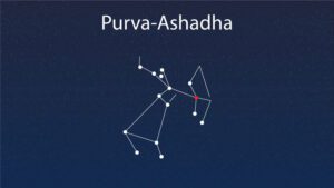 Purva-ashadha Nakshatra: Compatibility, Careers, Strengths & More