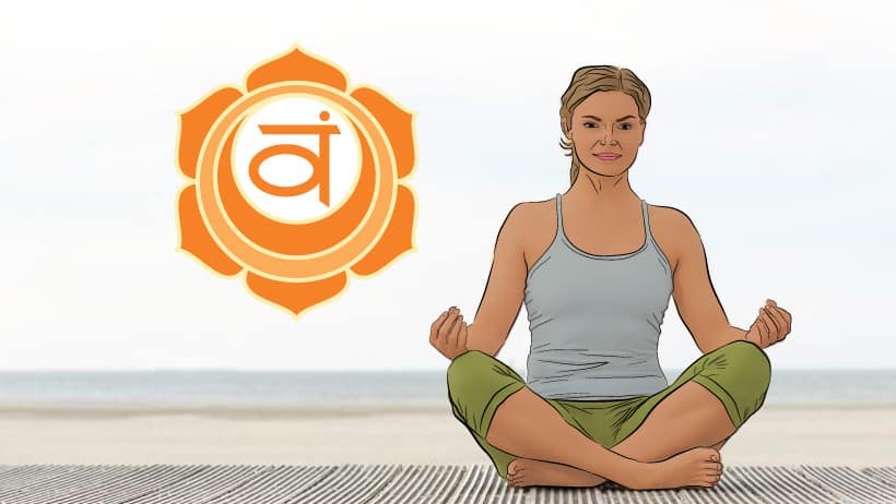 Sacral Chakra Yoga Poses Young Woman Stock Vector (Royalty Free) 1994367020  | Shutterstock