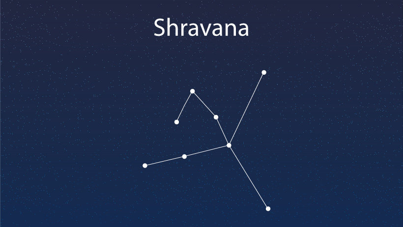 SHRAVANA NAKSHATRA: A COMPLETE HOROSCOPE