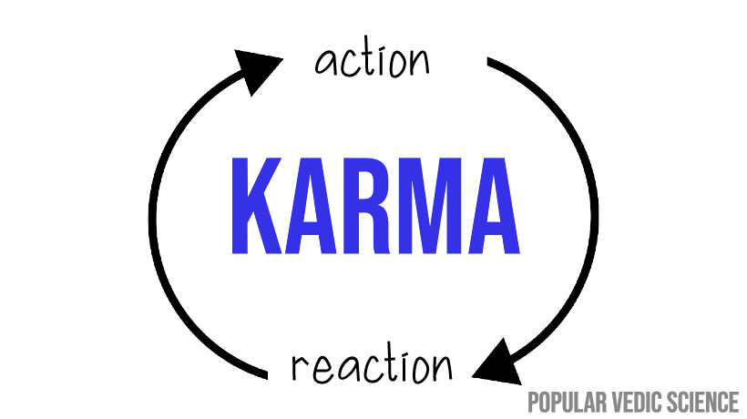 The cycle of karmic reaction