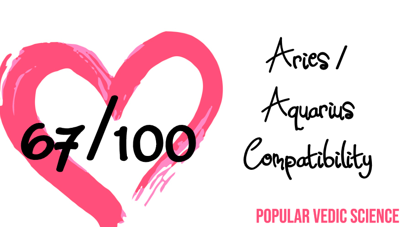 Aries Aquarius Compatibility 