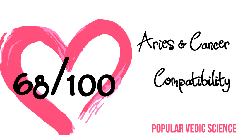 Aries & Cancer Compatibility: Romance, Communication, and More